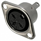 ОНЦ-ВГ-5-3/16-РМ (7-0253 3p) розетка, Китай