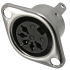 ОНЦ-ВГ-5-5/16-РМ (7-0253 5p) розетка, Китай